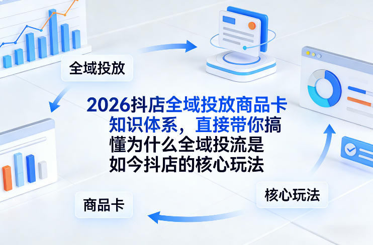 2026抖店全域投放商品卡知识体系，直接带你搞懂为什么全域投流是如今抖店的核心玩法-小二项目网