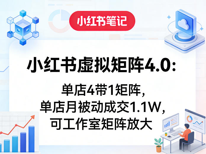 小红书虚拟矩阵4.0：单店4带1矩阵，单店月被动成交1.1W，可工作室矩阵放大-小二项目网
