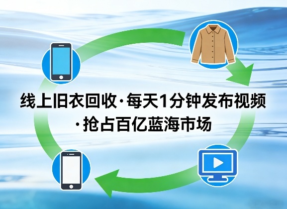 线上旧衣回收项目，我们给你提供视频，每天花一分钟发布视频，抢占百亿蓝海市场【揭秘】-小二项目网