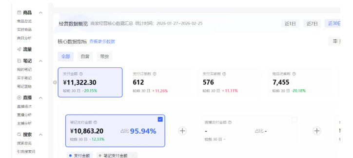 图片[2]-小红书虚拟矩阵4.0：单店4带1矩阵，单店月被动成交1.1W，可工作室矩阵放大-小二项目网