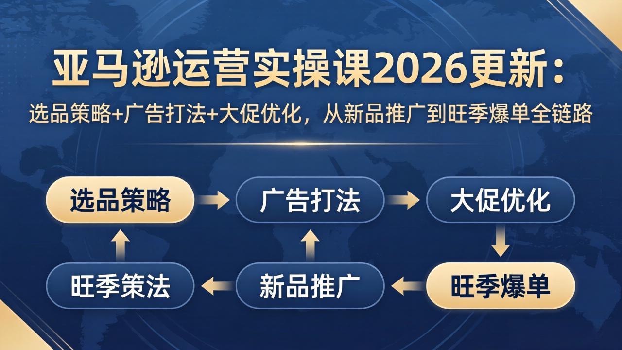 （17984期）亚马逊运营实操课2026更新：选品策略+广告打法+大促优化，从新品推广到旺季爆单全链路-小二项目网