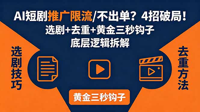 （18253期）AI短剧推广总被限流、不出单？4招选剧+去重技巧+黄金三秒钩子，手把手拆解底层逻辑-小二项目网