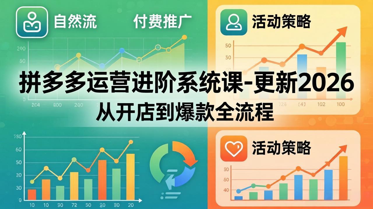 （18157期）拼多多运营进阶系统课-更新2026：从开店到爆款全流程，自然流+付费推广+活动策略-小二项目网