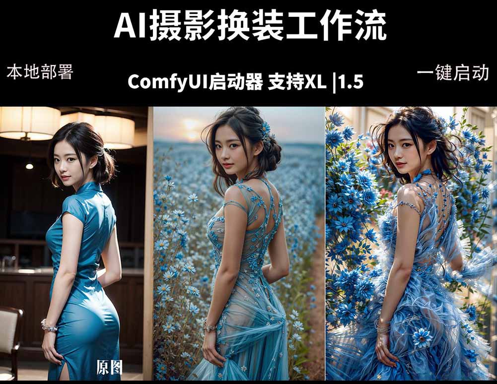 （18268期）ComfyUI人像写真摄影工作流：本地一键部署，换装换场景换脸全搞定，影楼效率翻倍-小二项目网