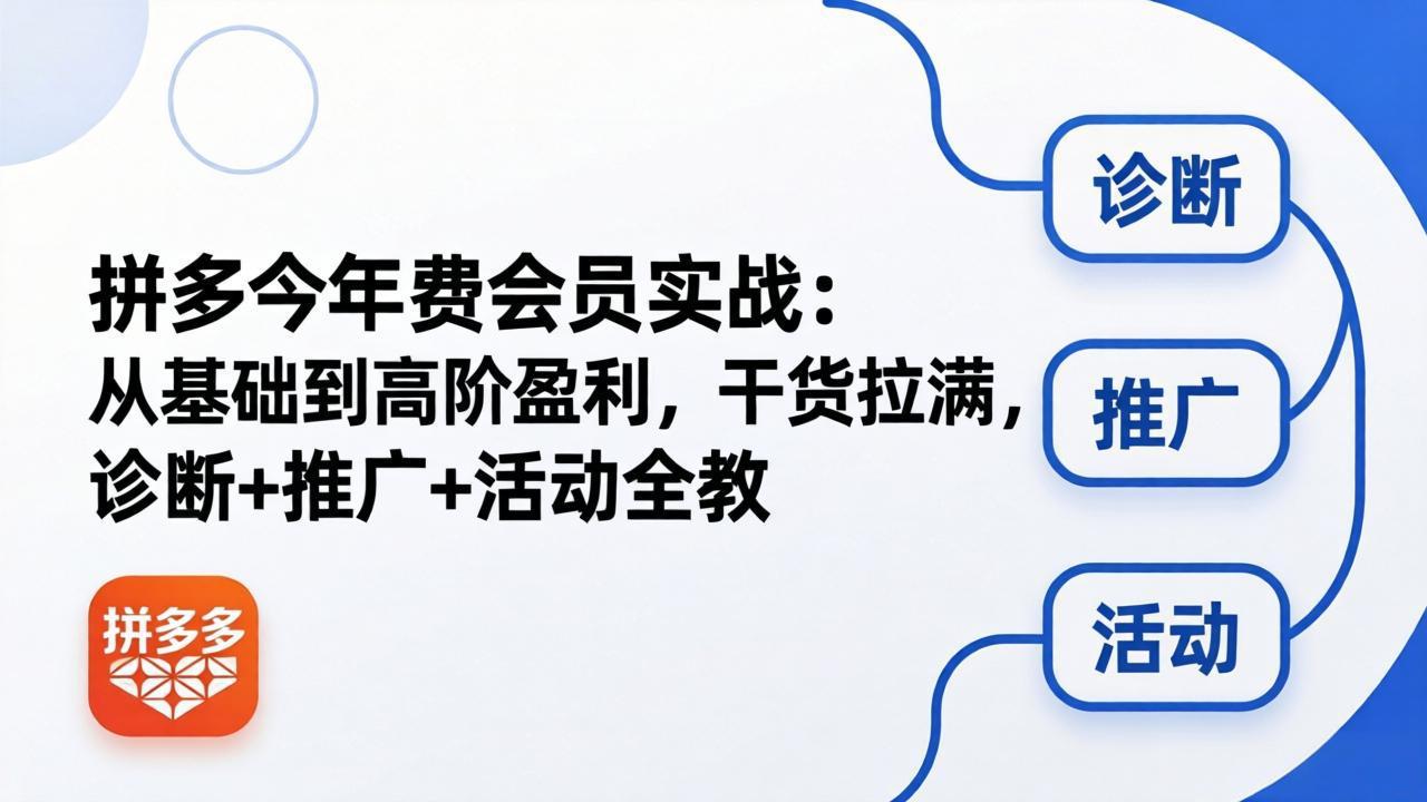 （18273期）拼多多年费会员实战(更新26年4月30)：从基础到高阶盈利，干货拉满，诊断+推广+活动全教-小二项目网