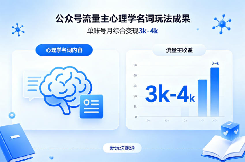 公众号流量主新跑通心理学名词玩法，单账号月综合变现3k-4k-小二项目网