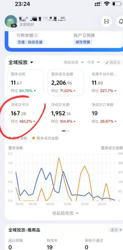 图片[2]-外面卖599的短视频带货投流课：从千川起号到爆款起量，全套好物投流打品实战玩法-小二项目网