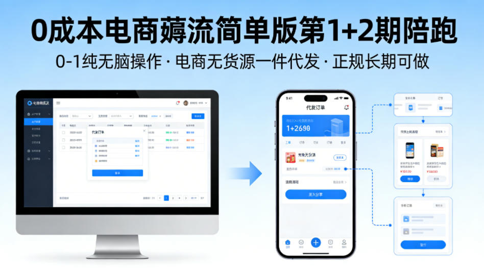 0成本电商薅流简单版第1+2期陪跑，0-1纯无脑操作，电商无货源一件代发，正规长期可做-小二项目网