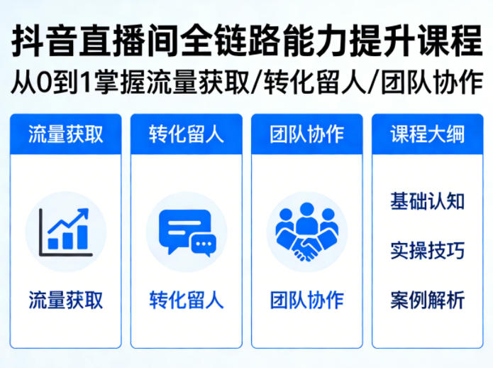 抖音直播间浓缩版视频课程，从0到1掌握直播间流量获取、转化留人、团队协作的全链路能力-小二项目网