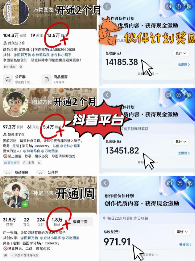 图片[2]-抖音17W粉丝博主亲授AI作图实战教学，0基础轻松学，可入创作者伙伴计划，接单收徒双增收-小二项目网