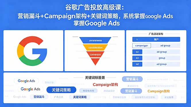 （18588期）谷歌广告投放高级课：营销漏斗+Campaign架构+关键词策略，系统掌握Google Ads-小二项目网