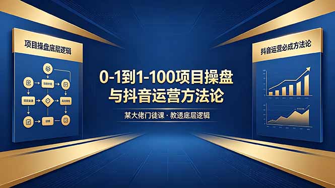（18382期）0-1到1-100怎么建？某大佬门徒课教透项目操盘底层逻辑+抖音运营必成方法论-小二项目网