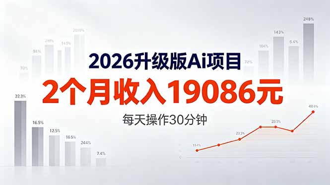 （18443期）2026升级版Ai任务，2个月收入19086元，熟练后每天操作30分钟！-小二项目网