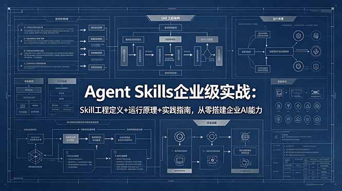 （18565期）Agent Skills企业级实战：Skill工程定义+运行原理+实践指南，从零搭建企业AI能力-小二项目网
