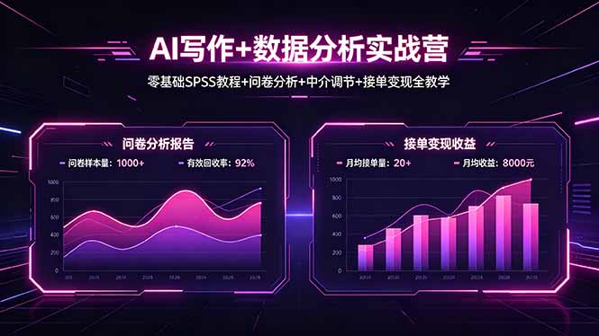 （18311期）AI写作+数据分析实战营，零基础SPSS教程+问卷分析+中介调节+接单变现全教学-小二项目网