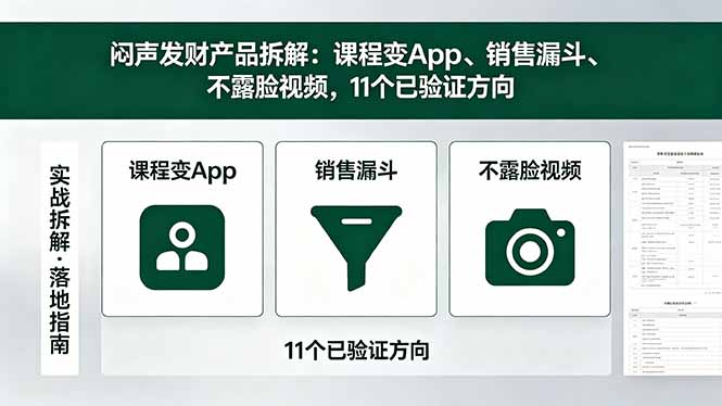 （18447期）付费文章：闷声发财产品拆解：课程变App、销售漏斗、不露脸视频，11个已验证方向-小二项目网