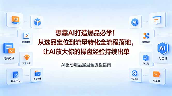 （18327期）想靠AI打造爆品必学！从选品定位到流量转化全流程落地，让AI放大你的操盘经验持续出单-小二项目网