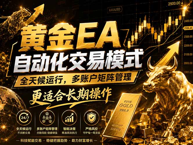 （18509期）黄金EA量化：多窗口矩阵稳定运行，系统自动执行，收益空间持续放大-小二项目网
