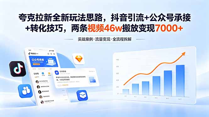 （18416期）夸克拉新全新玩法思路，抖音引流+公众号承接+转化技巧，两条视频46w搬放 变现7000+-小二项目网