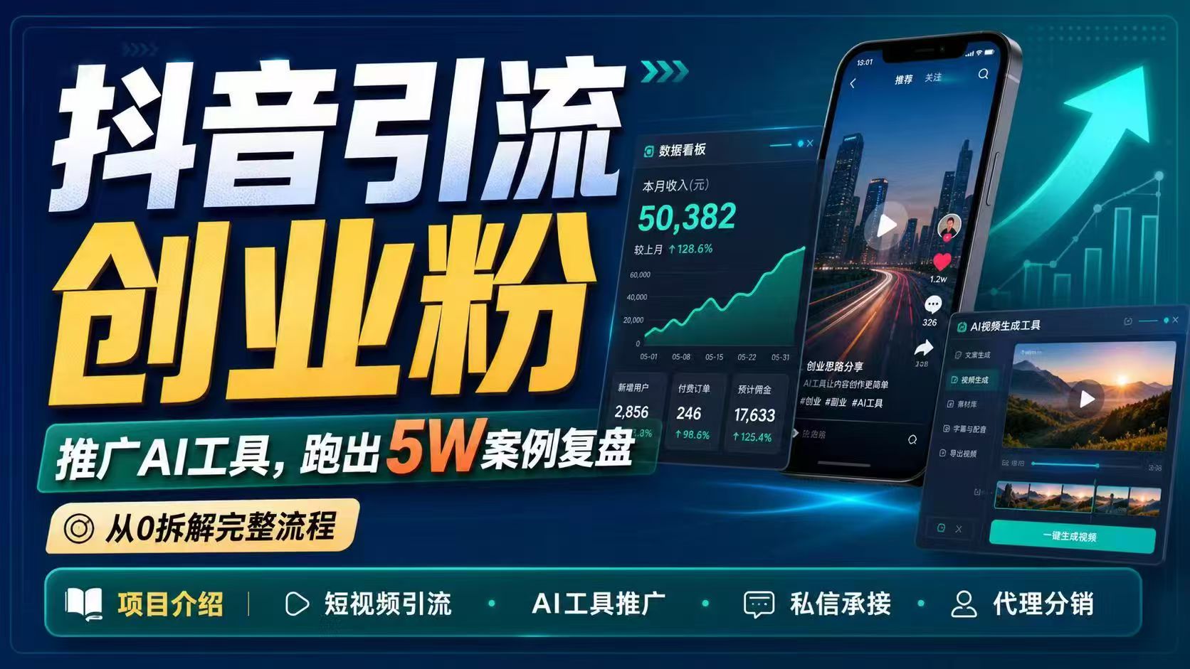 （18583期）抖音引流创业粉推广AI工具，一个月跑出5W案例复盘，从0拆解完整流程-小二项目网