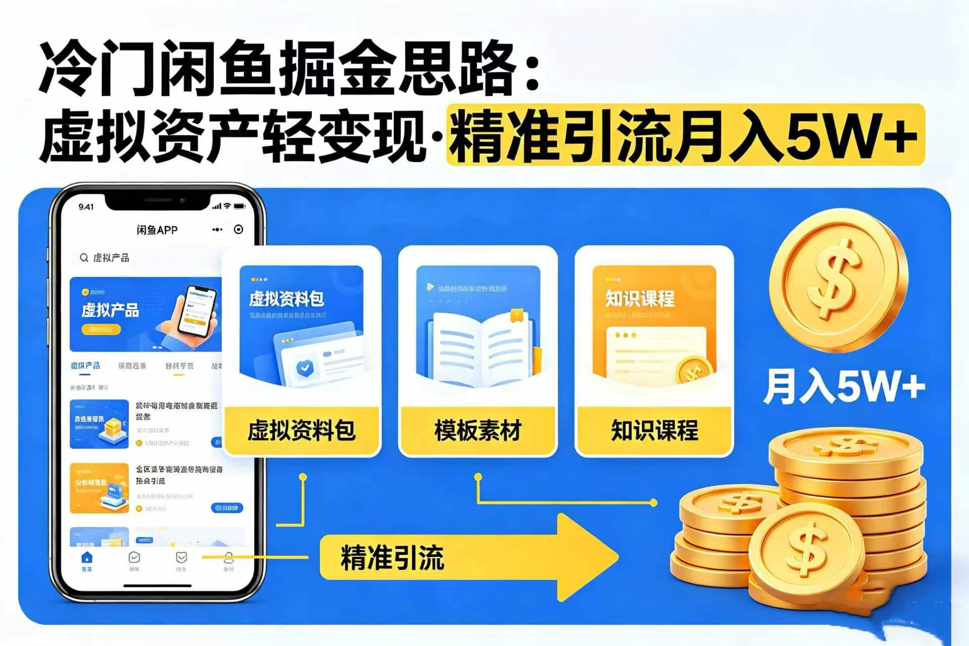 冷门闲鱼掘金思路，虚拟资产轻变现，精准引流月入 5W+-小二项目网