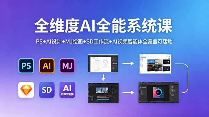（18464期）全维度AI全能系统课，PS+AI设计+MJ绘画+SD工作流+AI视频智能体全覆盖可落地-小二项目网