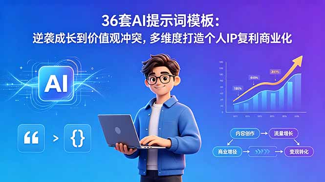 （18630期）36套AI提示词模板：逆袭成长到价值观冲突，多维度打造个人IP复利商业化-小二项目网