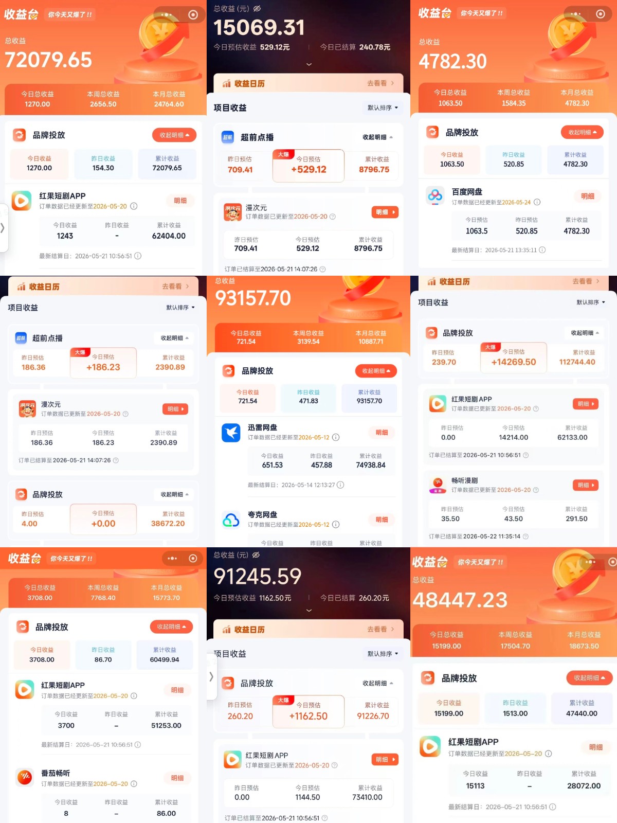 图片[2]-全域文推新玩法：收益模式为CPA、CPS佣金，多重变现方式-小二项目网