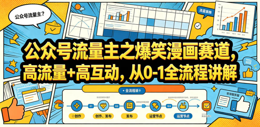 公众号流量主之爆笑漫画赛道，高流量+高互动，从0-1全流程讲解-小二项目网