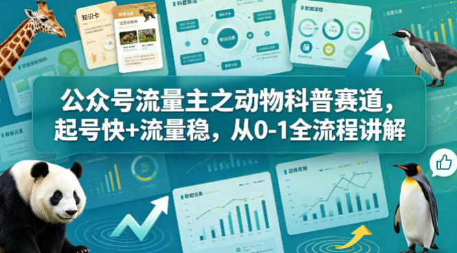 公众号流量主之动物科普赛道，起号快+流量稳，从0-1全流程讲解-小二项目网