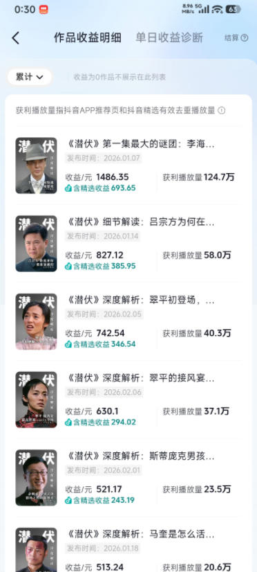 图片[2]-某大佬的影视动漫精选独家创作实战教学，从0到1落地，新手也能轻松签约抖音精选独家-小二项目网
