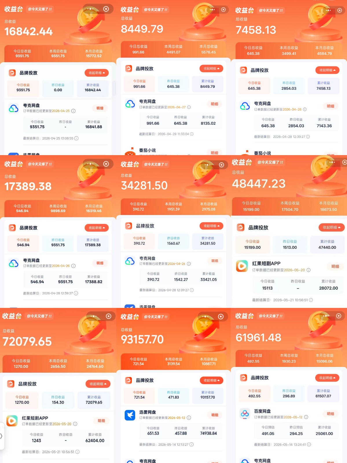 图片[3]-全域文推新玩法：收益模式为CPA、CPS佣金，多重变现方式-小二项目网