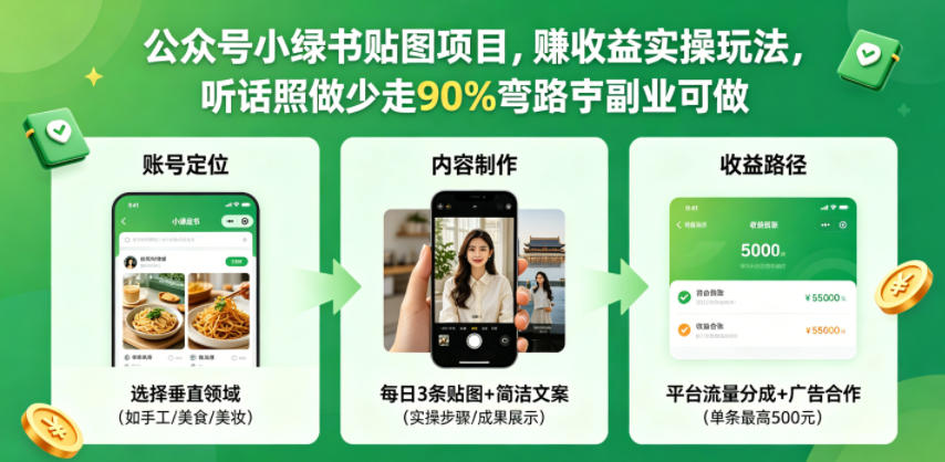 公众号小绿书贴图项目，赚收益实操玩法，听话照听话照少走90%弯路丨副业可做-小二项目网