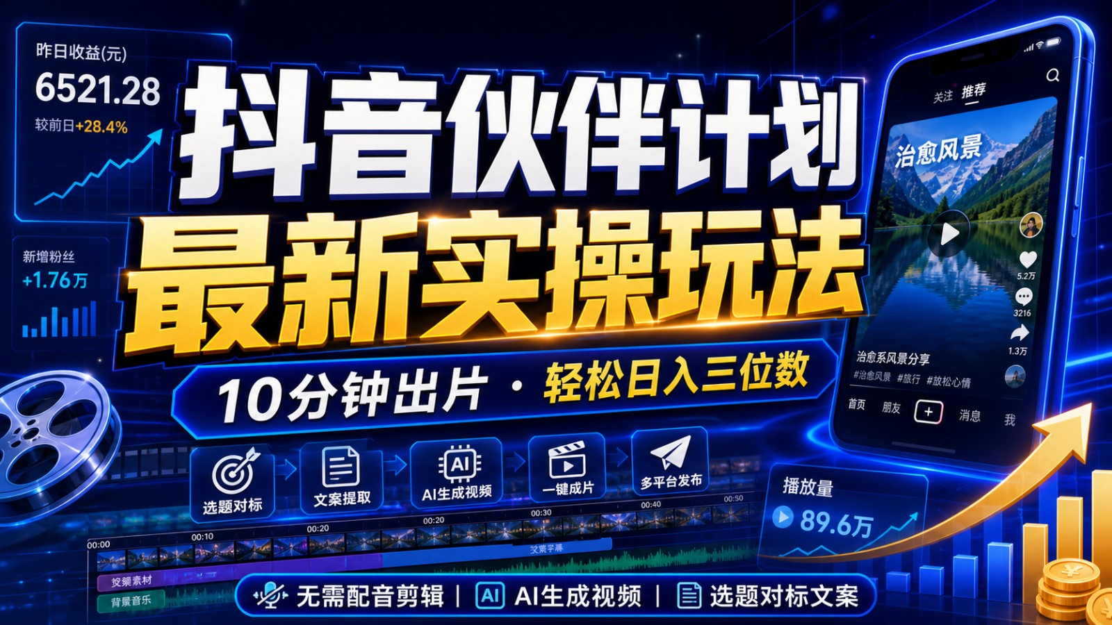 抖音伙伴计划最新暴利玩法，不用找素材和剪辑，10分钟出一条原创视频，轻松日入三位数-小二项目网