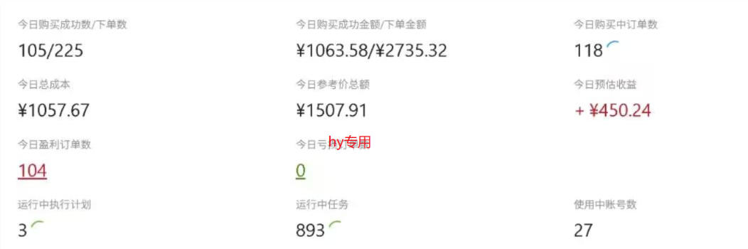 图片[2]-CSGO游戏自动扫货项目，全自动运行，月入1W，无风险，无需人工，长期稳定【揭秘】-小二项目网