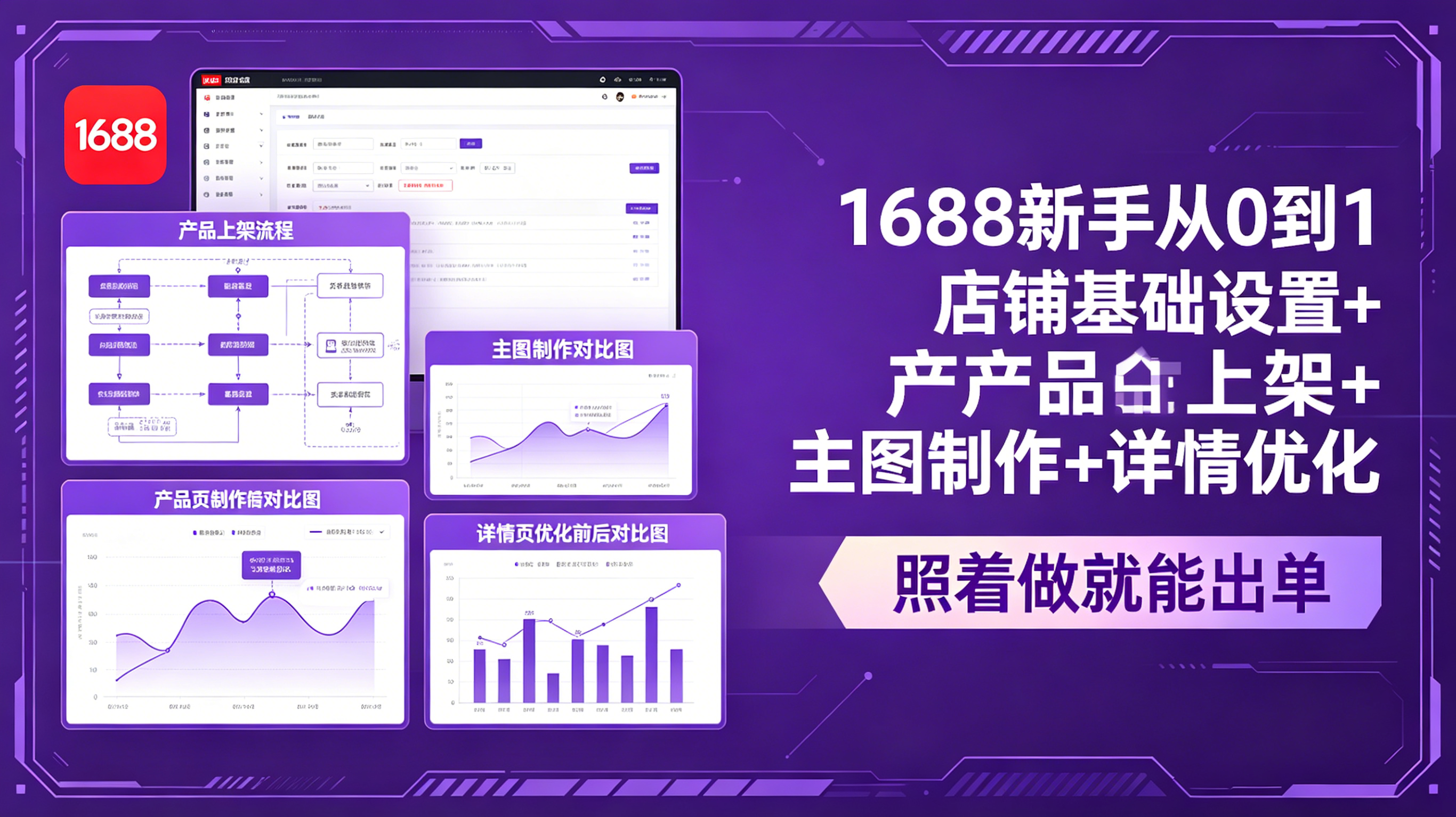 （18848期）1688新手从0到1：店铺基础设置+产品上架+主图制作+详情优化，照着做就能出单-小二项目网