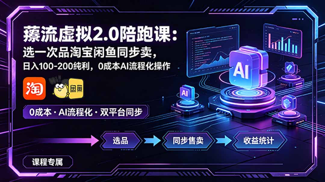 （18942期）薅流虚拟2.0陪跑课：选一次品淘宝闲鱼同步卖，日入100-200纯利，0成本AI流程化操作-小二项目网