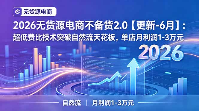 （18912期）2026无货源电商不备货2.0【更新-6月】：超低费比技术突破自然流天花板，单店月利润1-3万元-小二项目网
