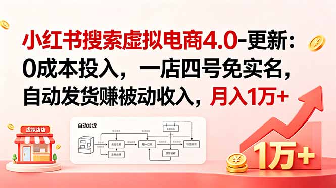 （18820期）小红书搜索虚拟电商4.0-更新：0成本投入，一店四号免实名，自动发货赚被动收入，月入1万+-小二项目网