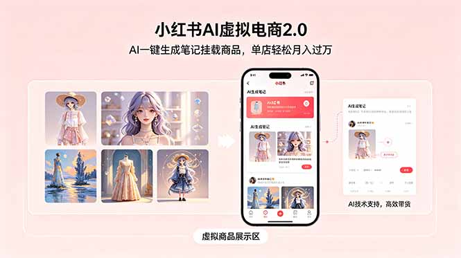 （18690期）小红书AI虚拟电商2.0，AI一键生成笔记挂载商品，单店轻松月入过万-小二项目网
