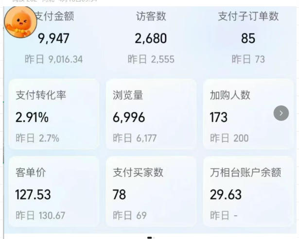 图片[2]-薅流实物原版2026新规新玩法，上架精细化，AI优化，几天就能出单，单店月收益1k+-小二项目网