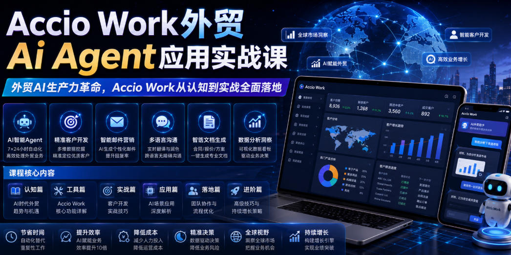 Accio Work外贸Ai Agent应用实战课，外贸AI生产力革命，Accio Work从认知到实战全面落地-小二项目网