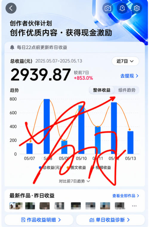 图片[2]-抖音24W粉丝博主的每日热点信息差教学，吃透创作者伙伴计划流量规则，抓时效热点放大账号播放、涨粉与变现收益-小二项目网