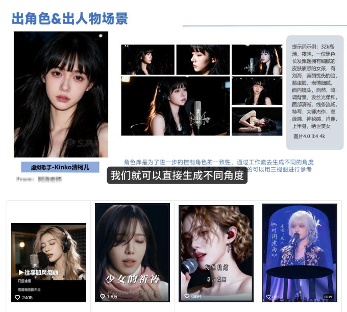 图片[2]-AI音乐MV全流程制作教程，从音乐生成到MV剪辑一站式搞定，打造属于自己的虚拟歌手-小二项目网