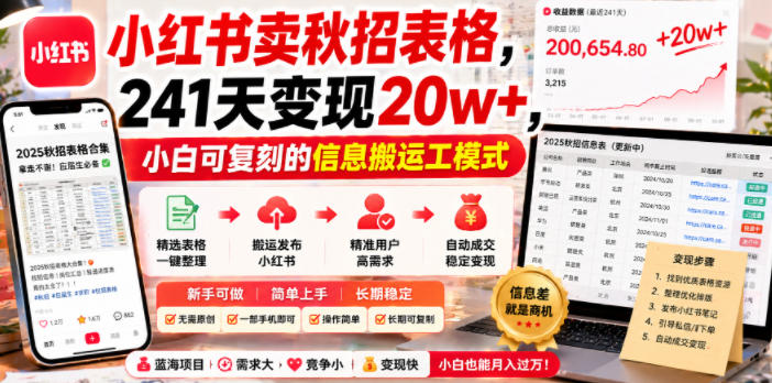 小红书卖秋招表格，241天变现20w+，小白可复刻的信息搬运工模式-小二项目网