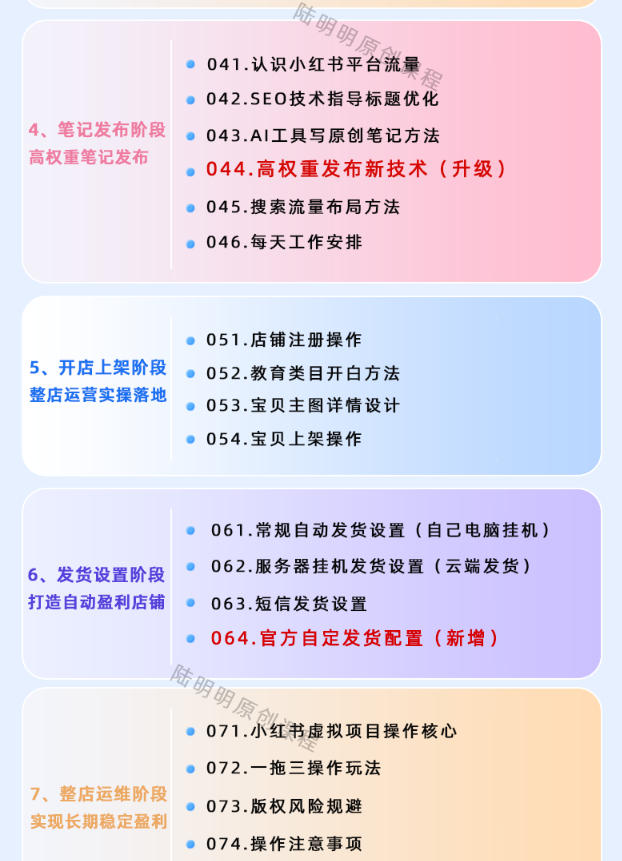 图片[5]-小红书虚拟项目特训班9.0，AI原创PPT技术全跑通，单店纯利润几个W-小二项目网