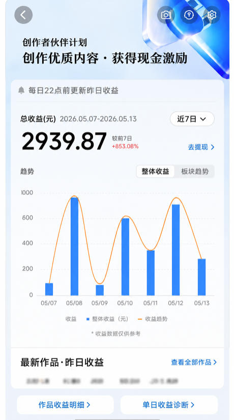 图片[2]-抖音8W粉丝博主的科普视频解说教学，吃透伙伴计划+精选双份收益，新手可直接复制操作-小二项目网