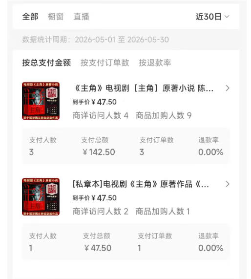 图片[5]-最新AI书单变现实战课，学会蹭电视剧热度，追热点书籍，快速变现，出单100+，日入四位数-小二项目网