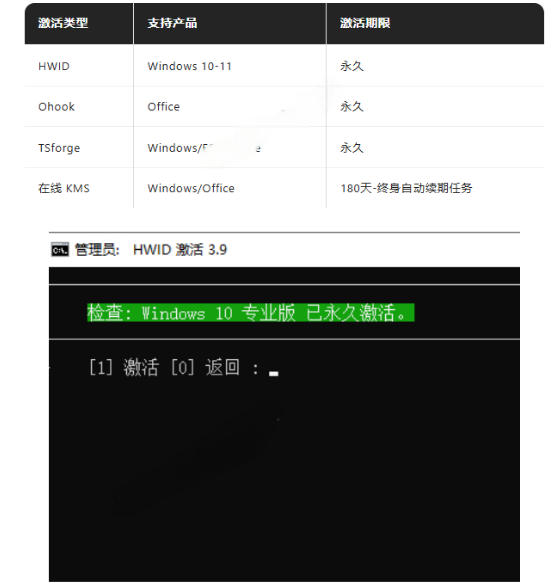 图片[3]-Windows和Office激活神器汉化版！打开即可一键激活，永久免费使用，安全无毒，Github最新汉化版Mas-小二项目网