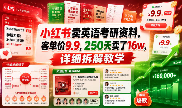 小红书卖英语考研资料，客单价9.9，250天卖了16w，详细拆解教学-小二项目网